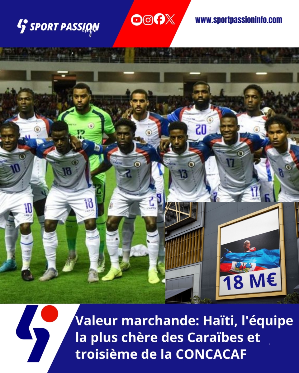 Valeur marchande: Haïti, l&rsquo;équipe la plus chère des Caraïbes et troisième de la CONCACAF