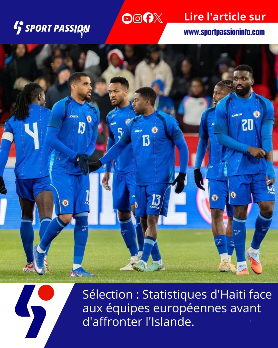 Sélection : Statistiques d&rsquo;Haiti face aux équipes européennes avant d&rsquo;affronter l&rsquo;Islande
