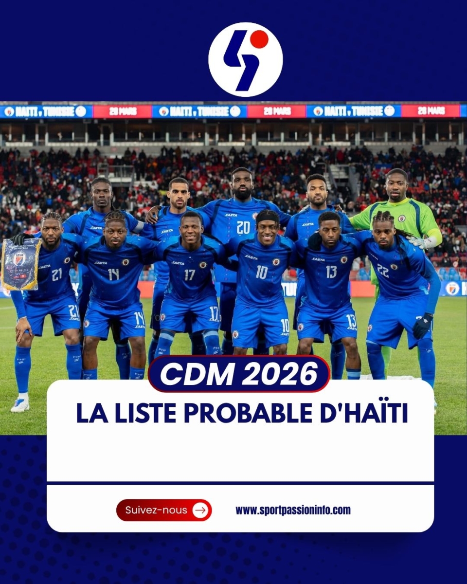 CDM 2026: la liste probable d&rsquo;Haïti