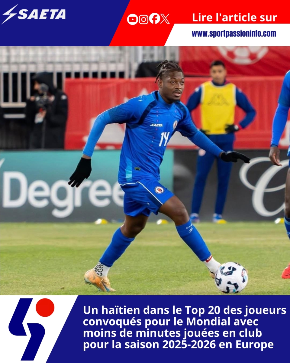 Un haïtien dans le Top 20 des joueurs convoqués pour le Mondial avec moins de minutes jouées en club pour la saison 2025-2026 en Europe